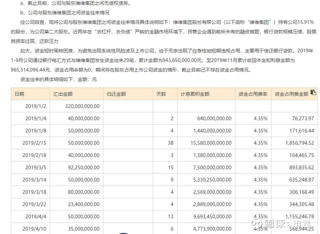 华谊兄弟收问询函:华谊兄弟旗下艺人